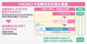 pasmo1